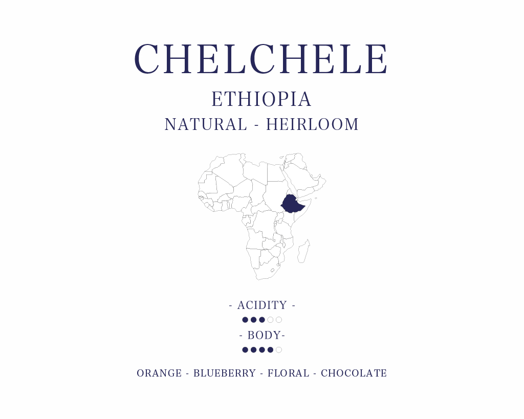 Chelchle 1KG