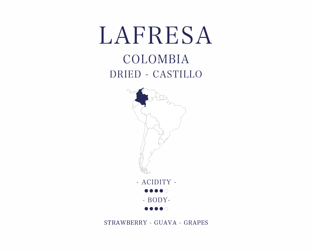 La Fresa 1KG