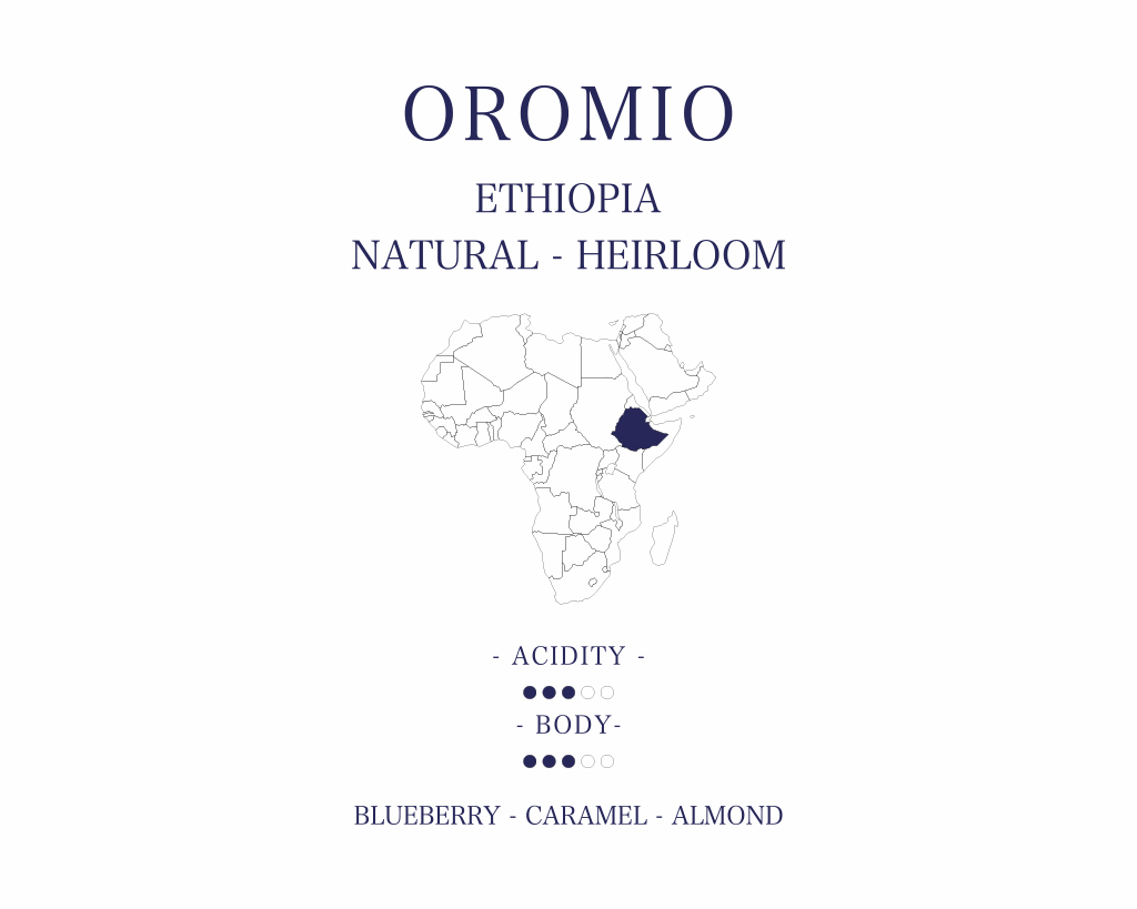 Oromio 1KG